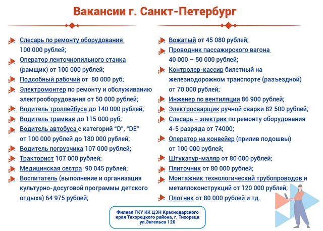 Приглашаем принять участие в ярмарке вакансий рабочих мест!